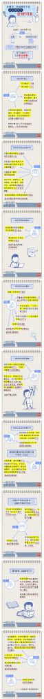 【廉政教育】一定之規(guī)&bull;紀(jì)檢監(jiān)察干部必讀丨黨組織、黨的領(lǐng)導(dǎo)干部什么情形下會(huì)被問(wèn)責(zé)？